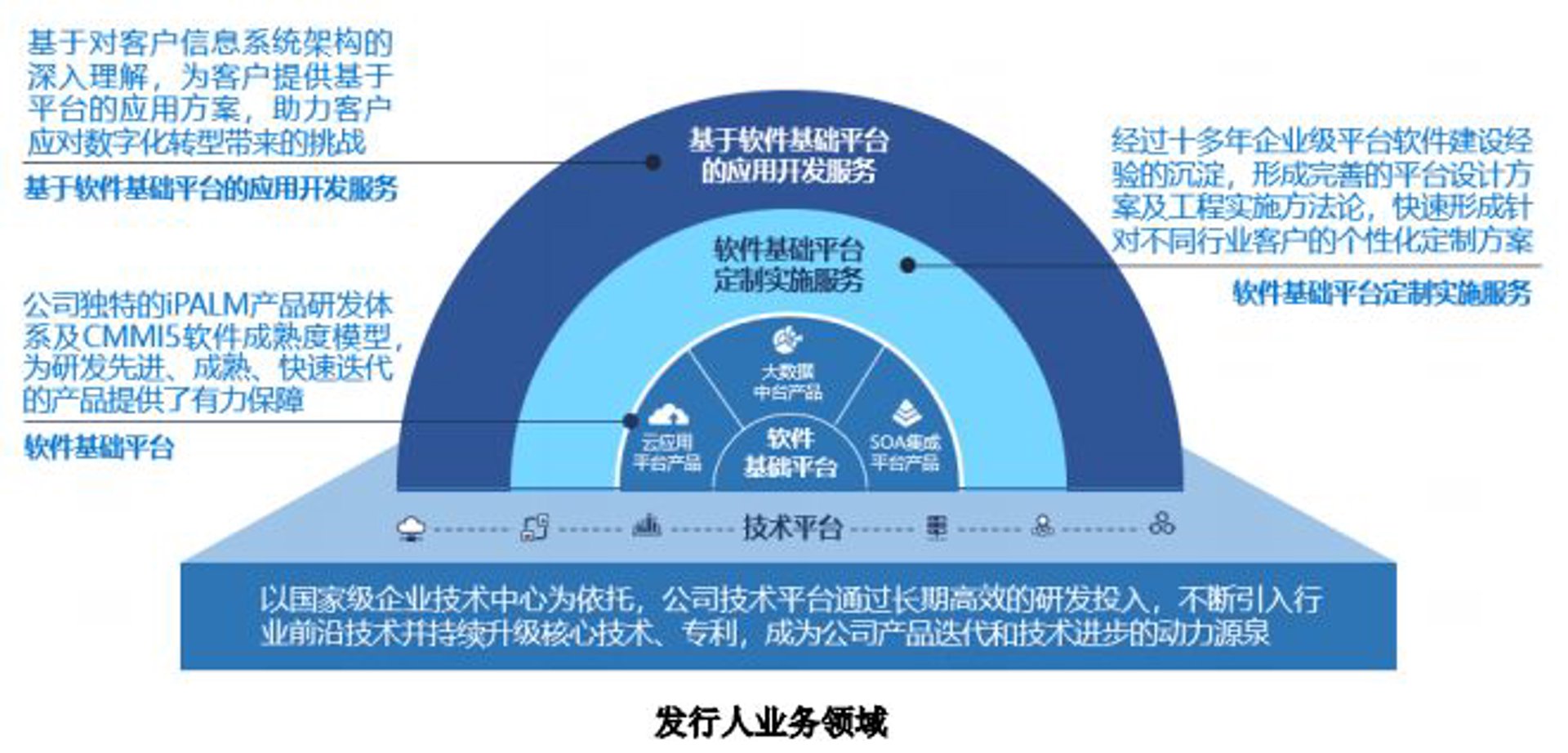 鉴烽软件